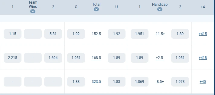 Türkiye Basketbol Süper Ligi maçları